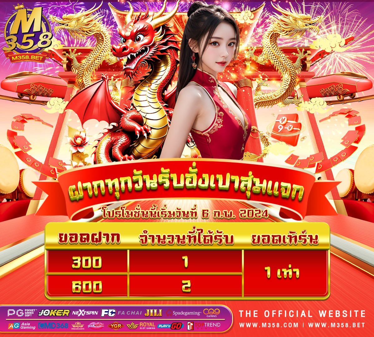 เครดิตฟรีpg slot game cast away pg rating